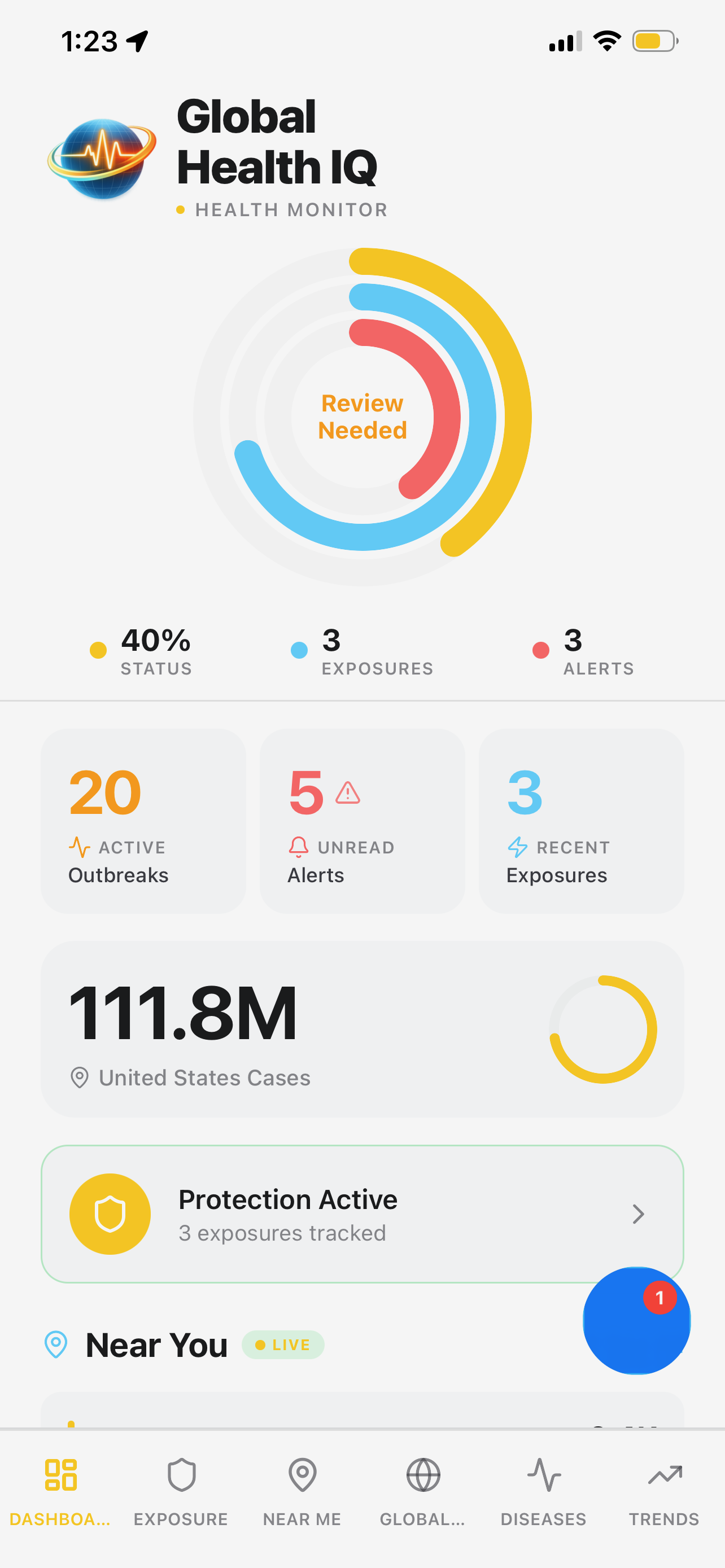 Global Health IQ (Mobile) - Main Dashboard