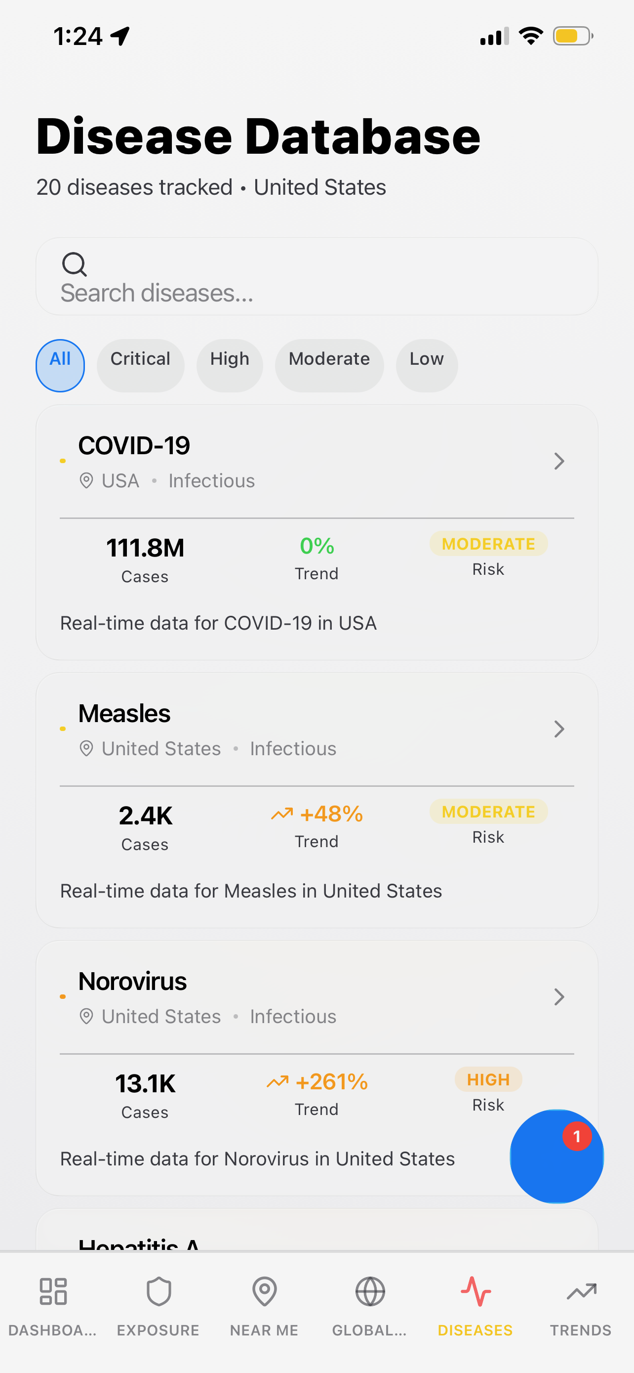 Global Health IQ (Mobile) - Disease Database