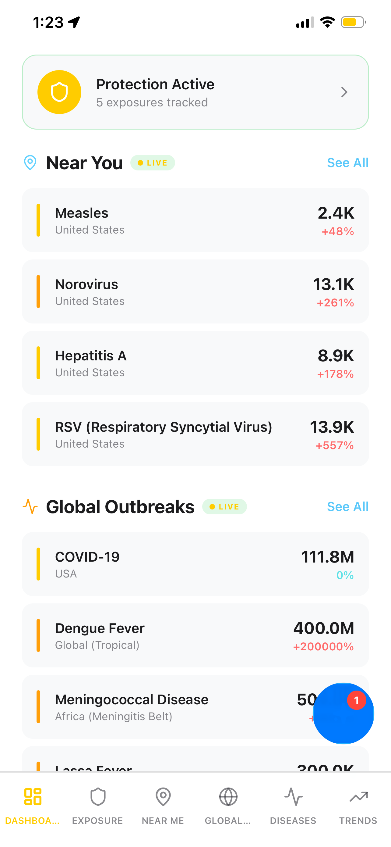 Global Health IQ (Mobile) - Near You & Global Outbreaks