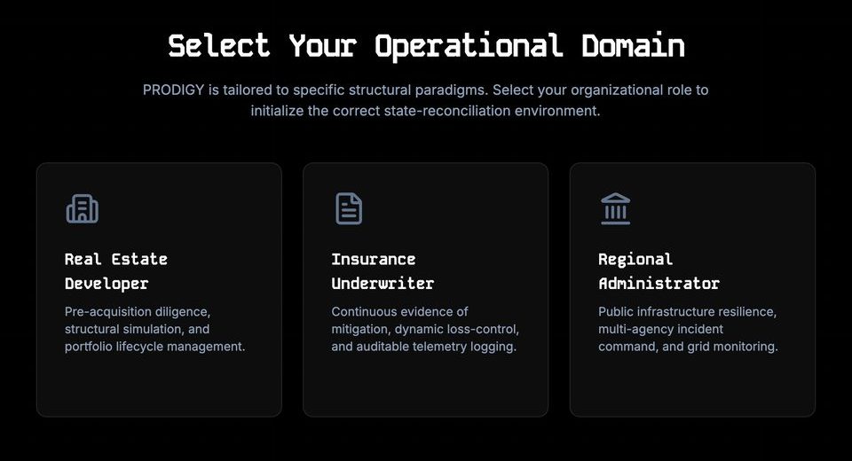 PRODIGY role gate asking the operator to select an operational domain: real estate developer, insurance underwriter, or regional administrator.